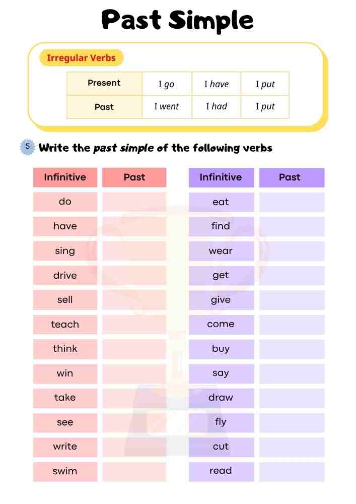 Past Simple Irregular Verbs Worksheet – Write the Past Forms of 24 Verbs | Free PDF